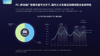 互聯網用戶與數據中心 199it在工業互聯網數據服務中的角色