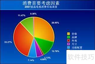 市場(chǎng)分析報(bào)告撰寫指南 聚焦互聯(lián)網(wǎng)數(shù)據(jù)服務(wù)