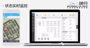 maz工業(yè)互聯(lián)網(wǎng)解決方案 數(shù)據(jù)服務(wù)賦能智能制造新生態(tài)